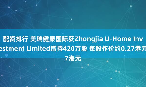 配资排行 美瑞健康国际获Zhongjia U-Home Investment Limited增持420万股 每股作价约0.27港元